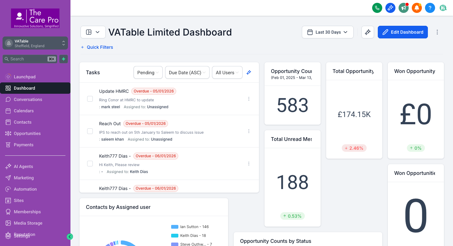 GHL Dashboard showing VATable Limited Dashboard with tasks, opportunity counts, and widgets